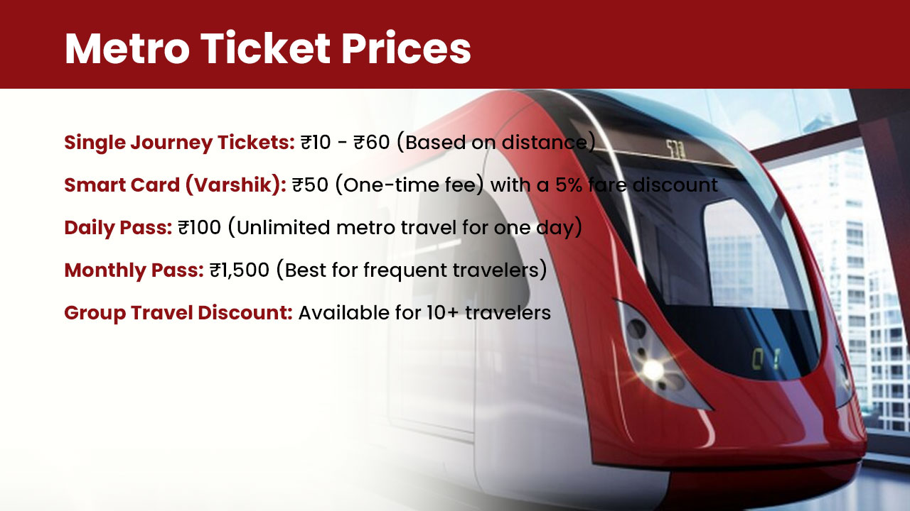 Metro Ticket Prices